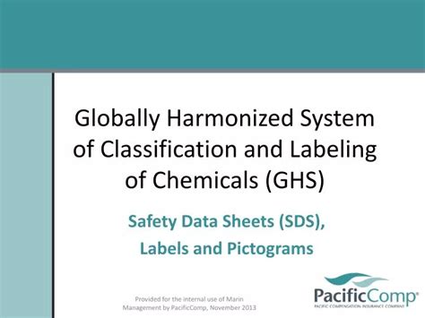 PPT Globally Harmonized System Of Classification And Labeling Of