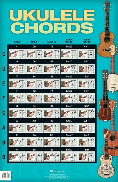 Ukulele Chords Poster 22 X 34 Poster Hal Leonard