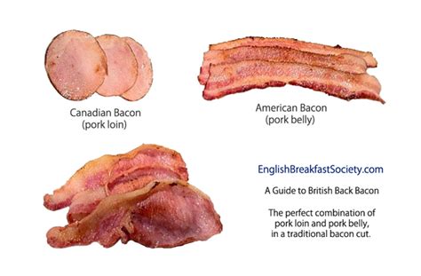 A Guide To English Back Bacon My Star Idea