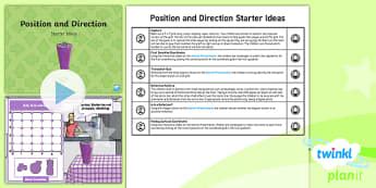 Year Position And Direction Geometry Twinkl