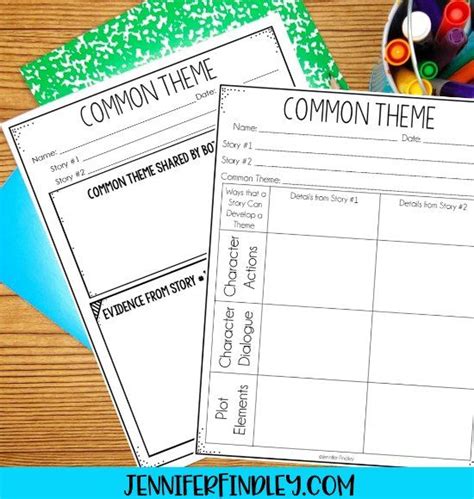 Free Paired Passages Graphic Organizers Teaching With Jennifer Findley