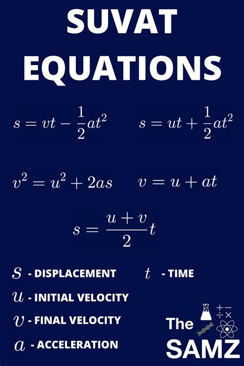 Suvat Equations Physics And Mathematics Physics Questions Physics