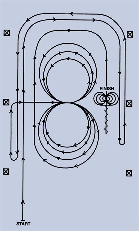 Beginner Reining Patterns - Pattern.rjuuc.edu.np