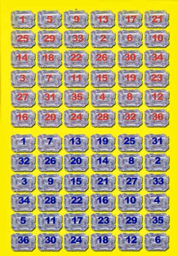 A Yellow Poster With Numbers In Blue And White On The Bottom And Two