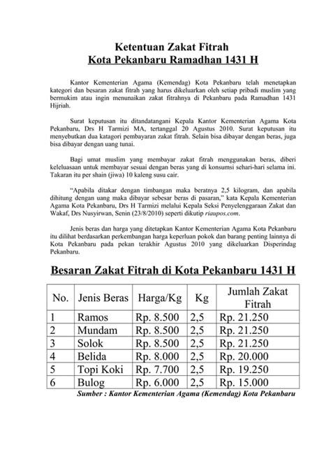 Besaran Zakat Fitrah Di Kota Pekanbaru Pdf