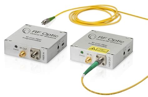 Ghz Rf Over Fiber Transmitter Receiver