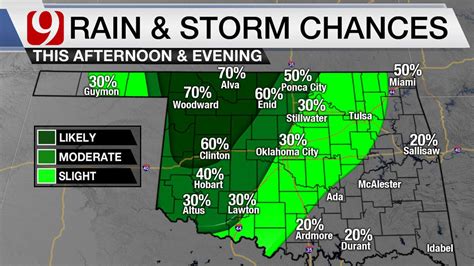 Severe Storms Tuesday Then Near Record Heat In Metro