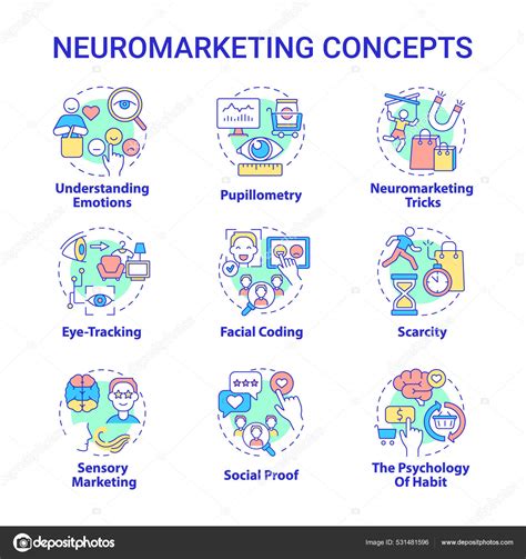 Neuromarketing Concept Icons Set Neuroscience Psychology Sensory