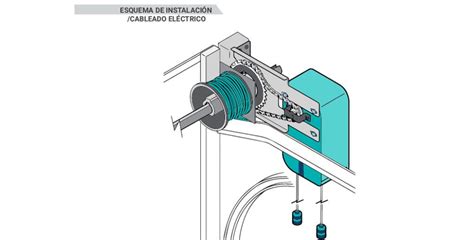 IZAR Motor Para Puertas Seccionales Industriales ERREKA Accesos