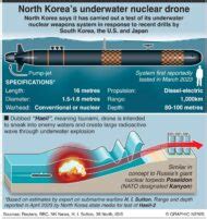 Coreia do Norte diz testar drone nuclear subaquático Poder Naval