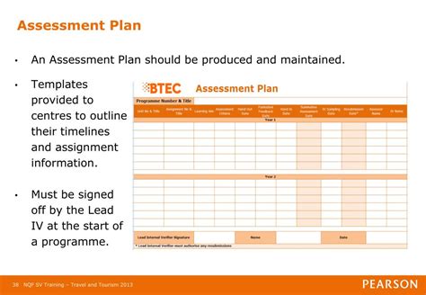 Ppt Next Generation Btec Nqf In Travel And Tourism Standards Verification Training 2013 14