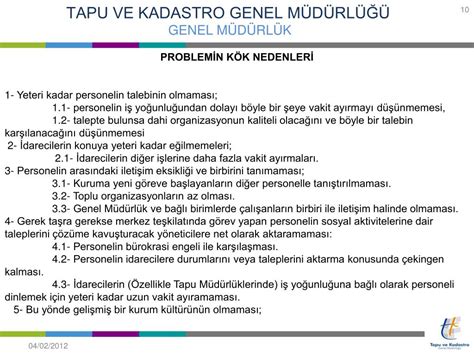 Ppt Tapu Ve Kadastro Genel M D Rl Genel M D Rl K Powerpoint