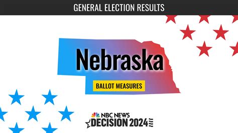 Nebraska General Election 2024 Sample Ballot Dorri Steffane