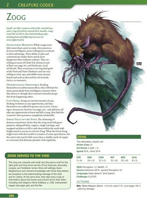 Pin by Reg Reynolds on O5R Megadungeon | Dungeons and dragons homebrew ... 