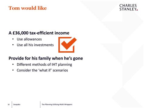 Tax Planning Utilising Multiple Wrappers Ppt Download