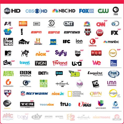 satellite directv channel lineup  samuel davis blog
