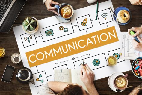 Comment Mettre En Place Une Strat Gie De Communication Efficace