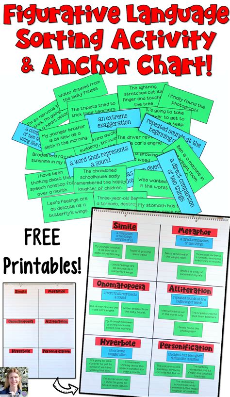 Figurative Language Anchor Chart Activity {freebie} Crafting Connections