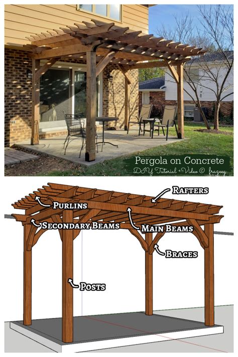 Build Your Own Pergola with These DIY Tutorials