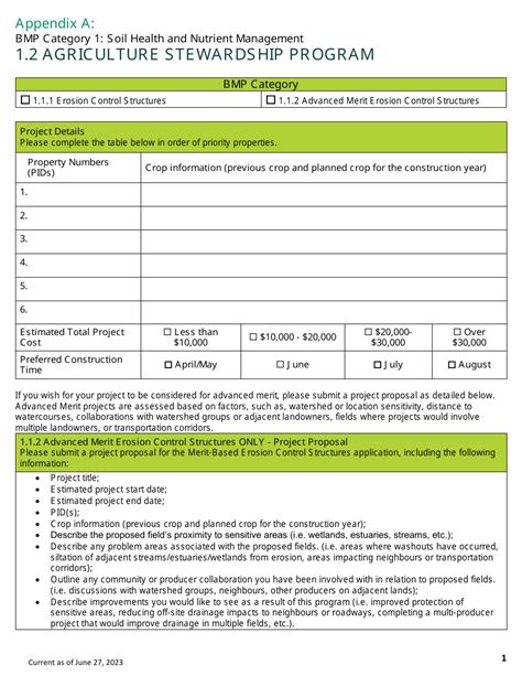 Prince Edward Island Canada Soil Health And Nutrient Management