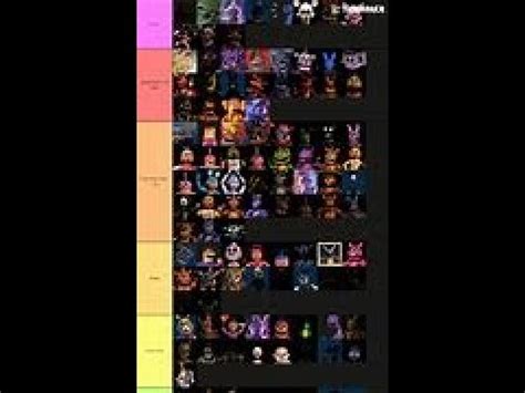 Ranking Every Fnaf Character Youtube