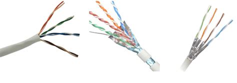 Tipos De Cables Ethernet Y Sus Principales Caracter Sticas Key