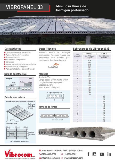 PDF VIBROPANEL 33 Mini Losa Hueca de Hormigón pretensado DOKUMEN TIPS