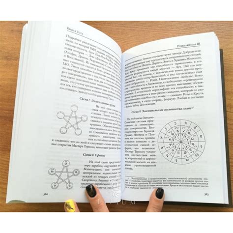 Книга Тота Алистер Кроули купить в интернет-магазине Пифиум