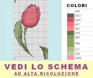 Tulipani Schemi Punto Croce Raccolta Disegni Ricamo