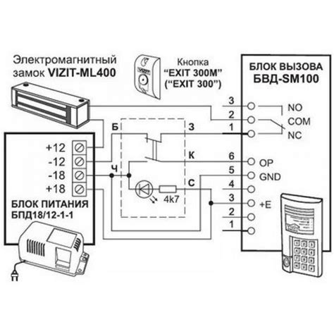 Домофон для частного дома с электромеханическим замком на калитку
