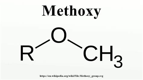 Methoxy YouTube