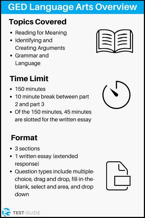 Free GED Reading Language Arts Practice Test Test Guide