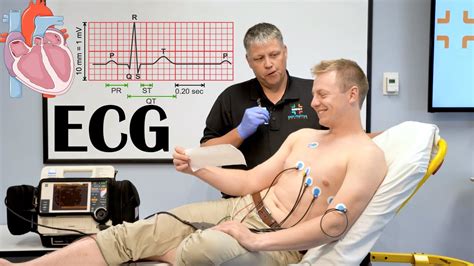 What Is Ecg Electrocardiogram Ekg Indications How It Is Done And