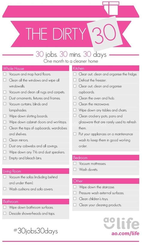 Cleaning Schedule Templates House Cleaning Checklist Household Cleaning Tips Diy Cleaning