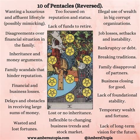 10 Of Pentacles Reversed Suit Of Pentacles Tarot Card Meanings Artofit