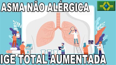 ASMA NÃO ALÉRGICA IGE TOTAL AUMENTADA Explicação e relação YouTube