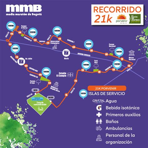 Recorridos Oficiales De La Media Marat N De Bogot Laud