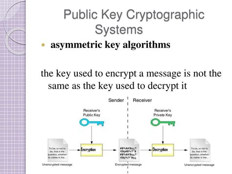 Ppt Cryptography Powerpoint Presentation Free Download Id 3085742