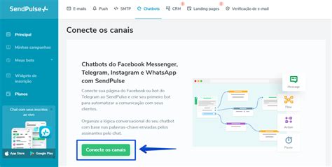 Como Integrar O Whatsapp Business Api Ao Jivochat Atrav S Da Sendpulse