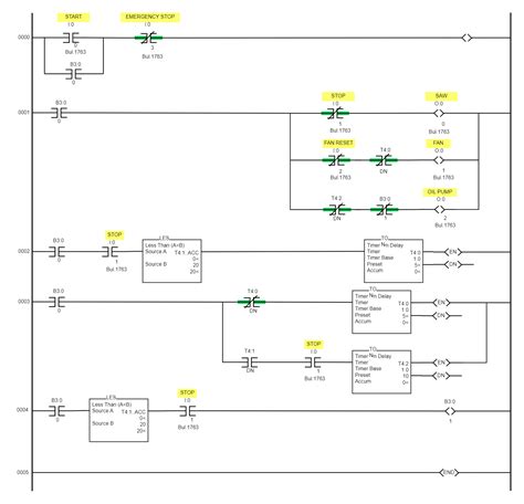 Ladder Logic Diagram Edrawmax Templates