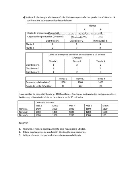 Investigacion Operativa S11S1 A Se Tiene 2 Plantas Que Abastecen A 3