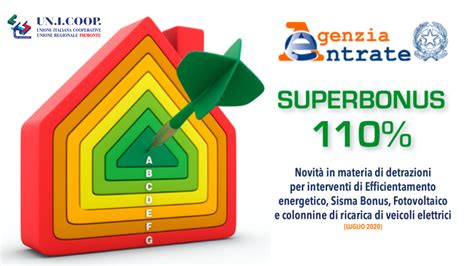 Superbonus 110 Gli Esempi Pratici Dell Agenzia Delle Entrate Hot Sex Picture