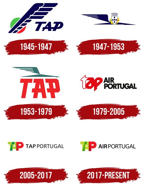 Tap Portugal Logo Symbol Meaning History Png Brand