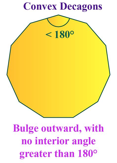 Decagon: Definition, Facts & Examples -Cuemath