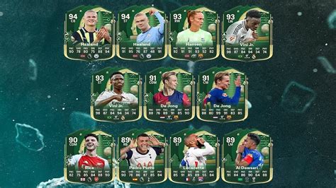 Winter Wildcards Fc Ea Sports Fc Guide Ign