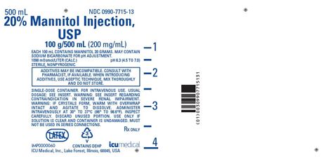 Mannitol Injection Fda Prescribing Information Side Effects And Uses