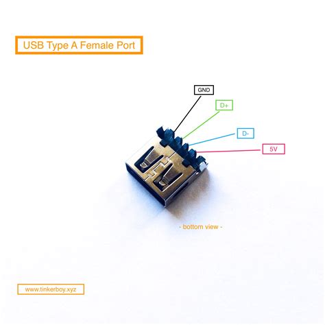 Usb Female Type A Pin Socket Port Tinkerboy