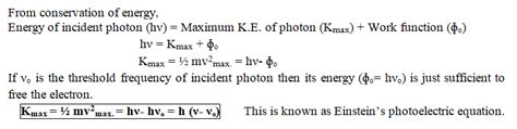 Einstein Photoelectric Equation Mywebpathshala