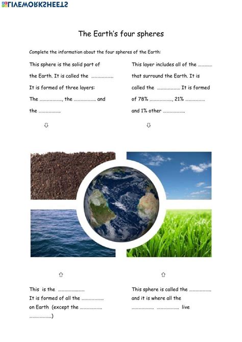 Quiz Worksheet Interactions Of Earths Spheres Study