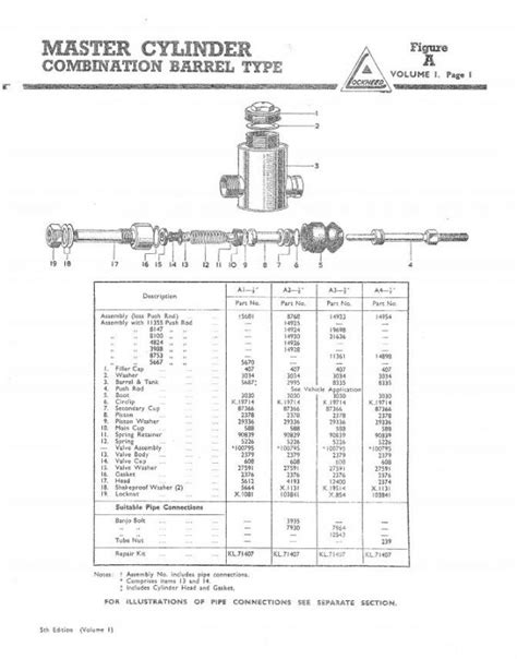 Master Cylinder Exploded Diagram And Parts List Lockheed Morris Register